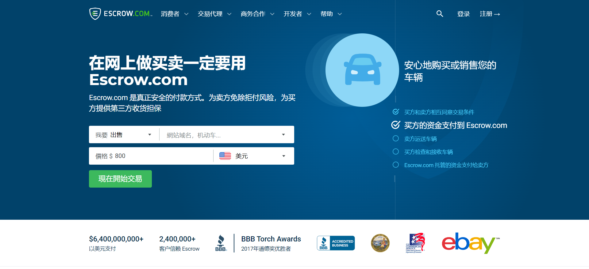 Escrow 網(wǎng)絡買賣中介平臺 | 27PR跨境電商導航